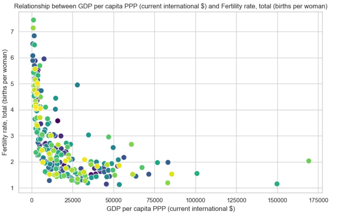 Bank Loan Analytics Dashboard Preview